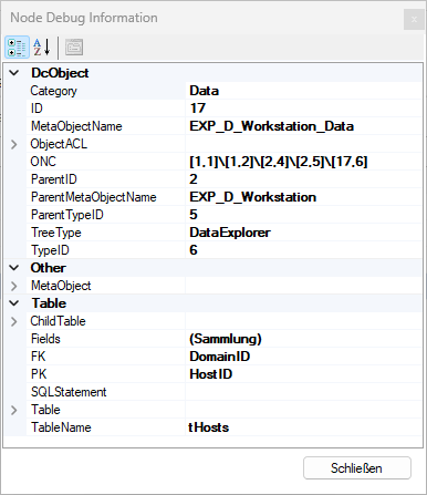 Node Debug Information