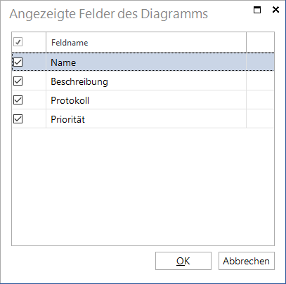 Docusnap IT Beziehungen Kontextmenü angezeigte Felder der Beziehung