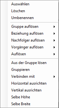 Docusnap IT Beziehungen Kontextmenü