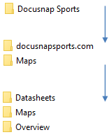 Docusnap Dokumentation Ordnerstruktur