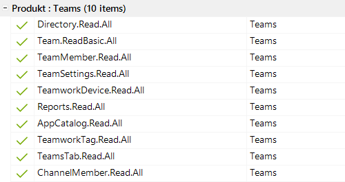Docusnap Azure Apps Berechtigungen Teams
