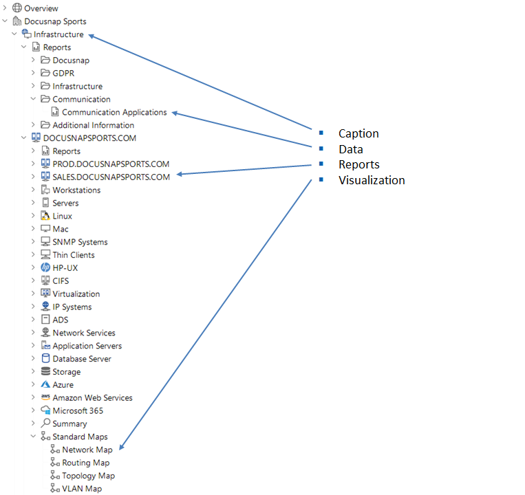 Docusnap Meta Objects Explorer