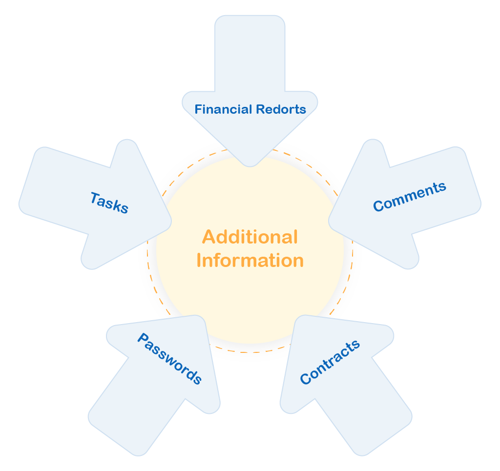 Docusnap-Organization-Overview-Graph Docusnap-Organization-Overview-Graph