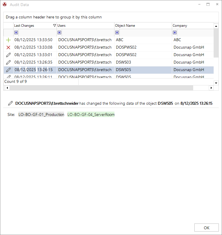 Audit Data Audit Data