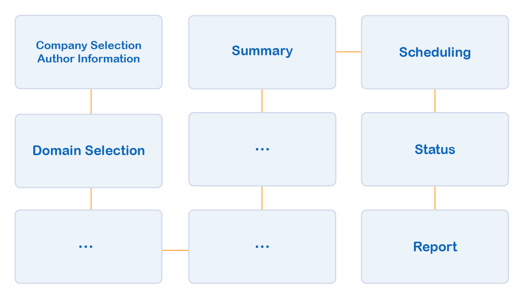 Docusnap-Documentation-Graph Docusnap-Documentation-Graph