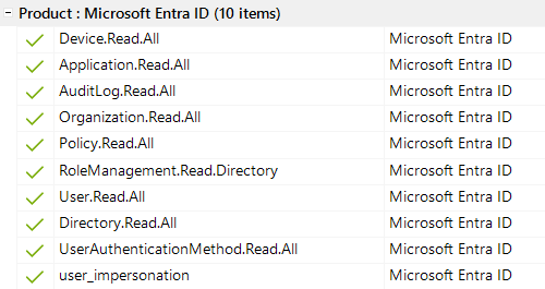 Docusnap Azure Azure Permissions Microsoft Entra ID Docusnap Azure Azure Permissions Microsoft Entra ID