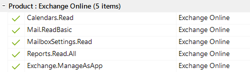 Docusnap Azure App Azure Azure Permissions Exchange Online Docusnap Azure Azure Permissions Exchange Online