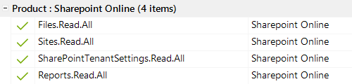 Docusnap Azure App Azure Azure Permissions Sharepoint Online Docusnap Azure Azure Permissions Sharepoint Online