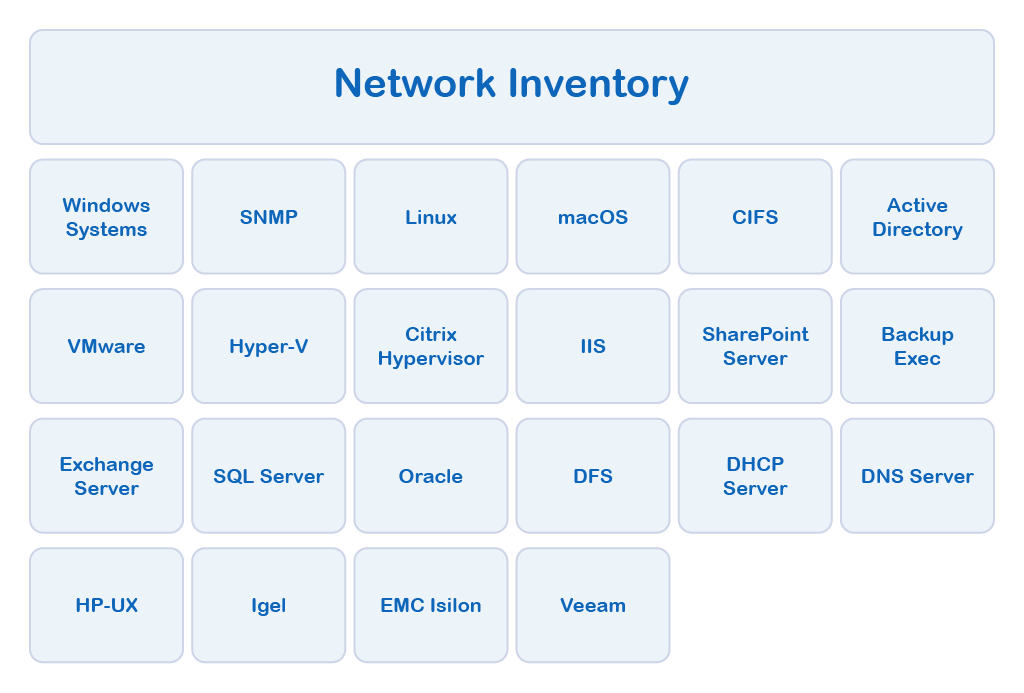 Docusnap Inventory Network Inventory Graph Docusnap Inventory Network Inventory Graph