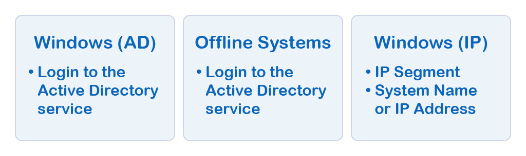 Docusnap Windows Inventory Graph