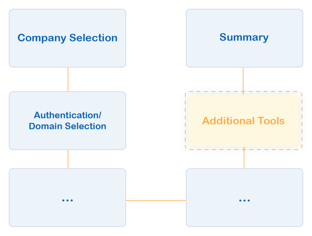 Docusnap Network Inventory Additional Tools Graph Docusnap Network Inventory Additional Tools Graph