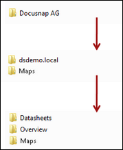 Docusnap-Documentation-Folder