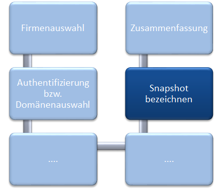 Docusnap-Netzwerkinventarisierung-Snapshot-Bezeichnen