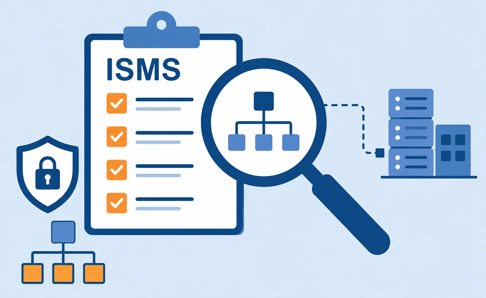 ISMS-Audit: Auditplan und Checkliste für das interne Audit