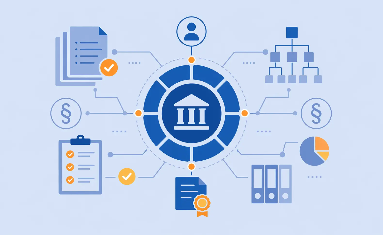 IT Governance im Unternehmen: Strategischer Rahmen mit COBIT, ITIL und ISO 38500 für IT-Steuerung und Compliance.
