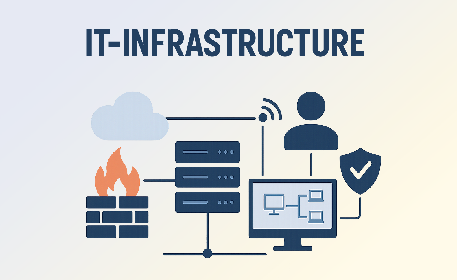 What is an IT infrastructure? IT infrastructure simply explained