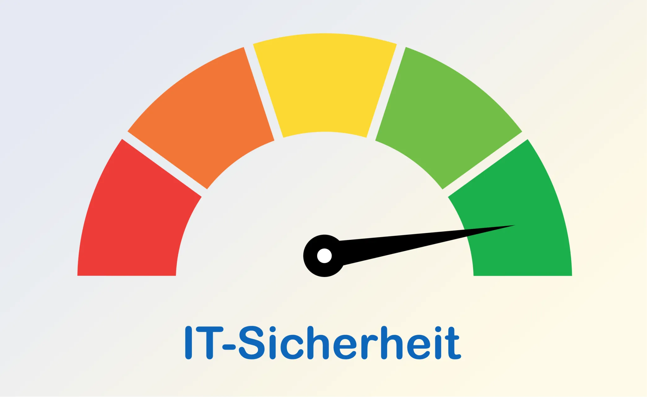 Implement the IT-Grundschutz Compendium