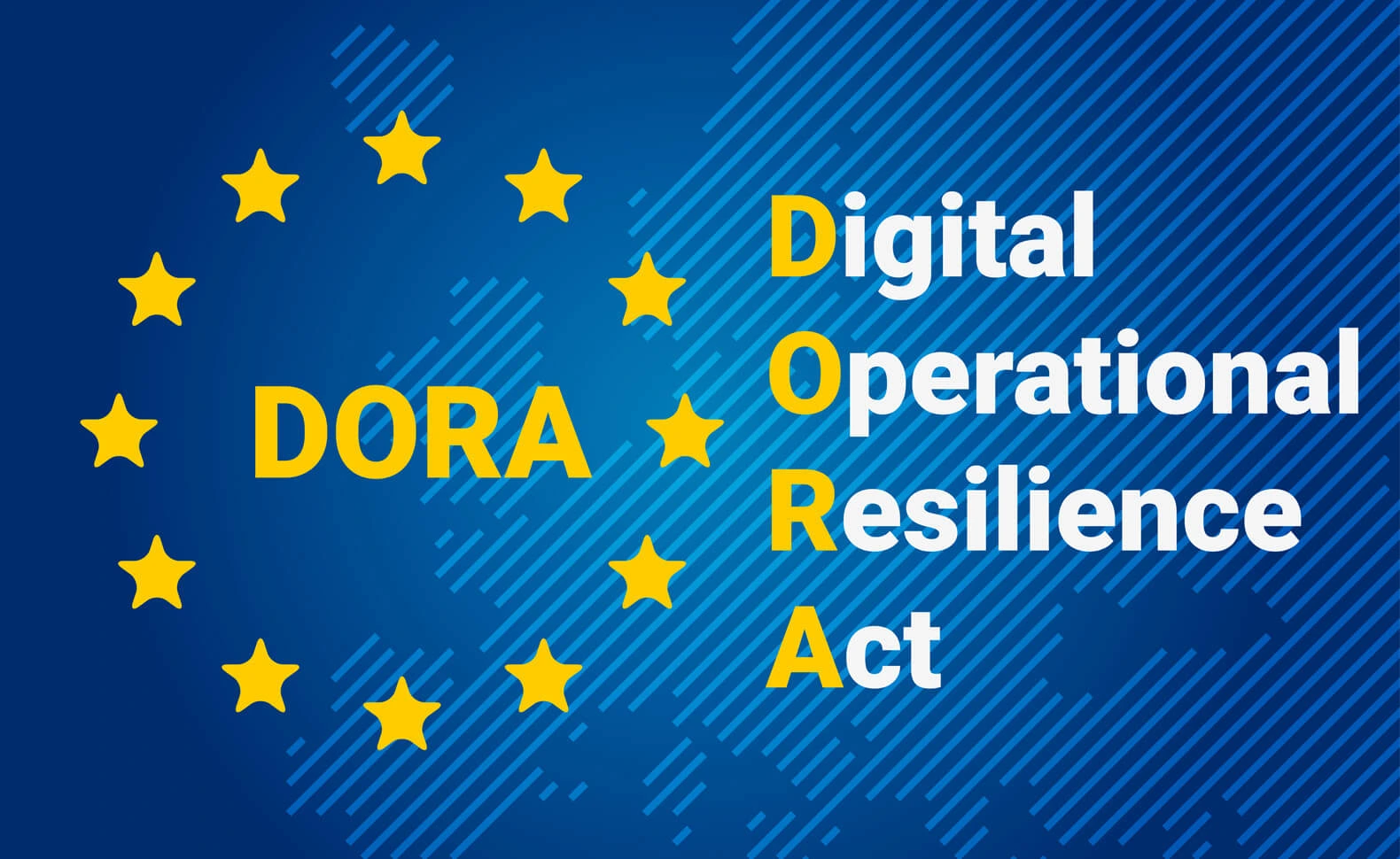DORA regulation| Docusnap blog
