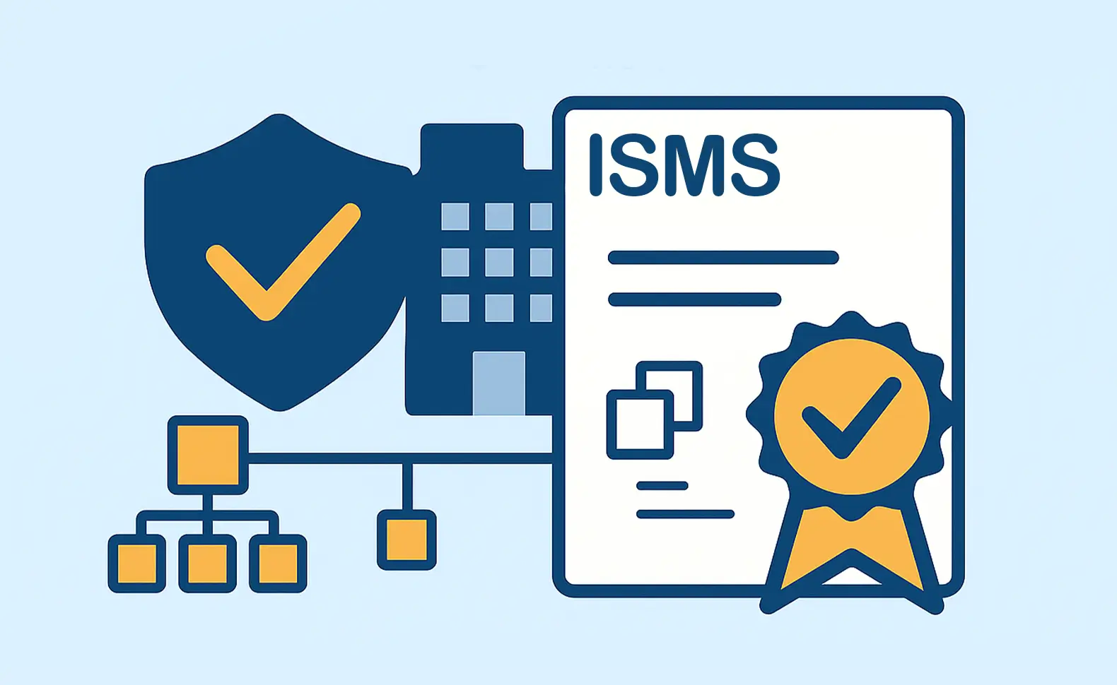 ISMS Zertifizierung