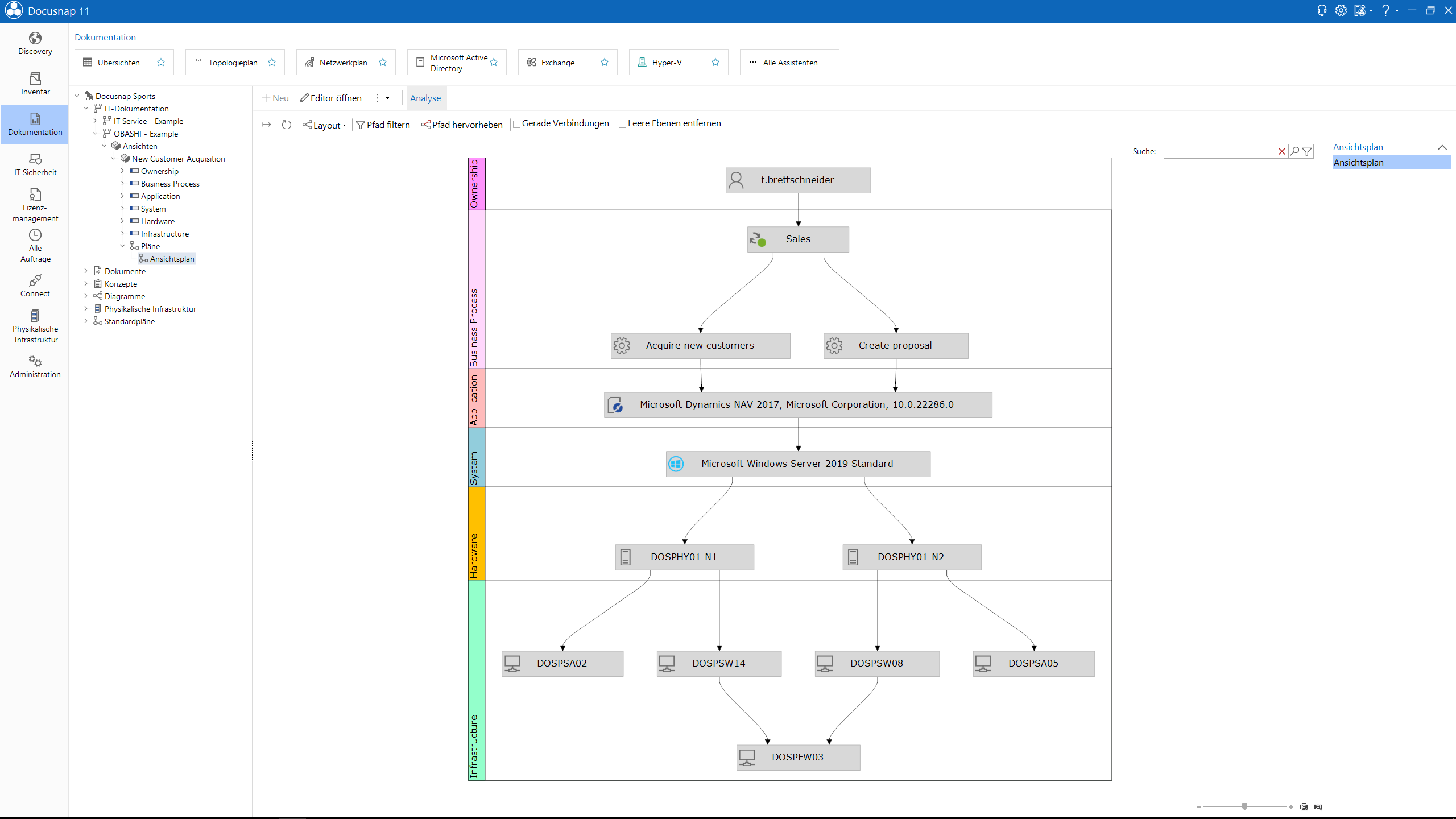 Docusnap Screenshot: View Plan Ddependencies
