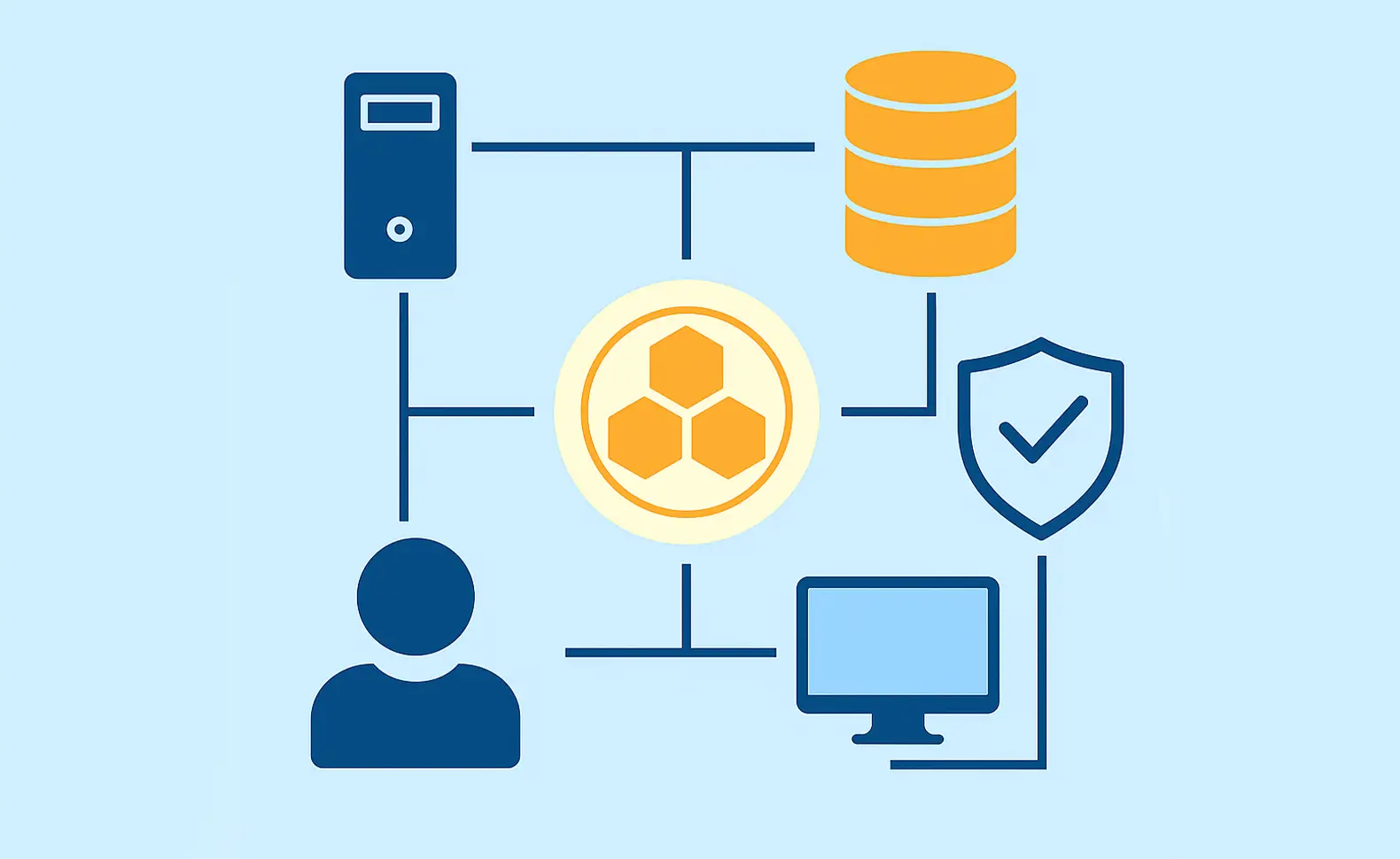 IT Compliance: Definition, Anforderungen und Umsetzung