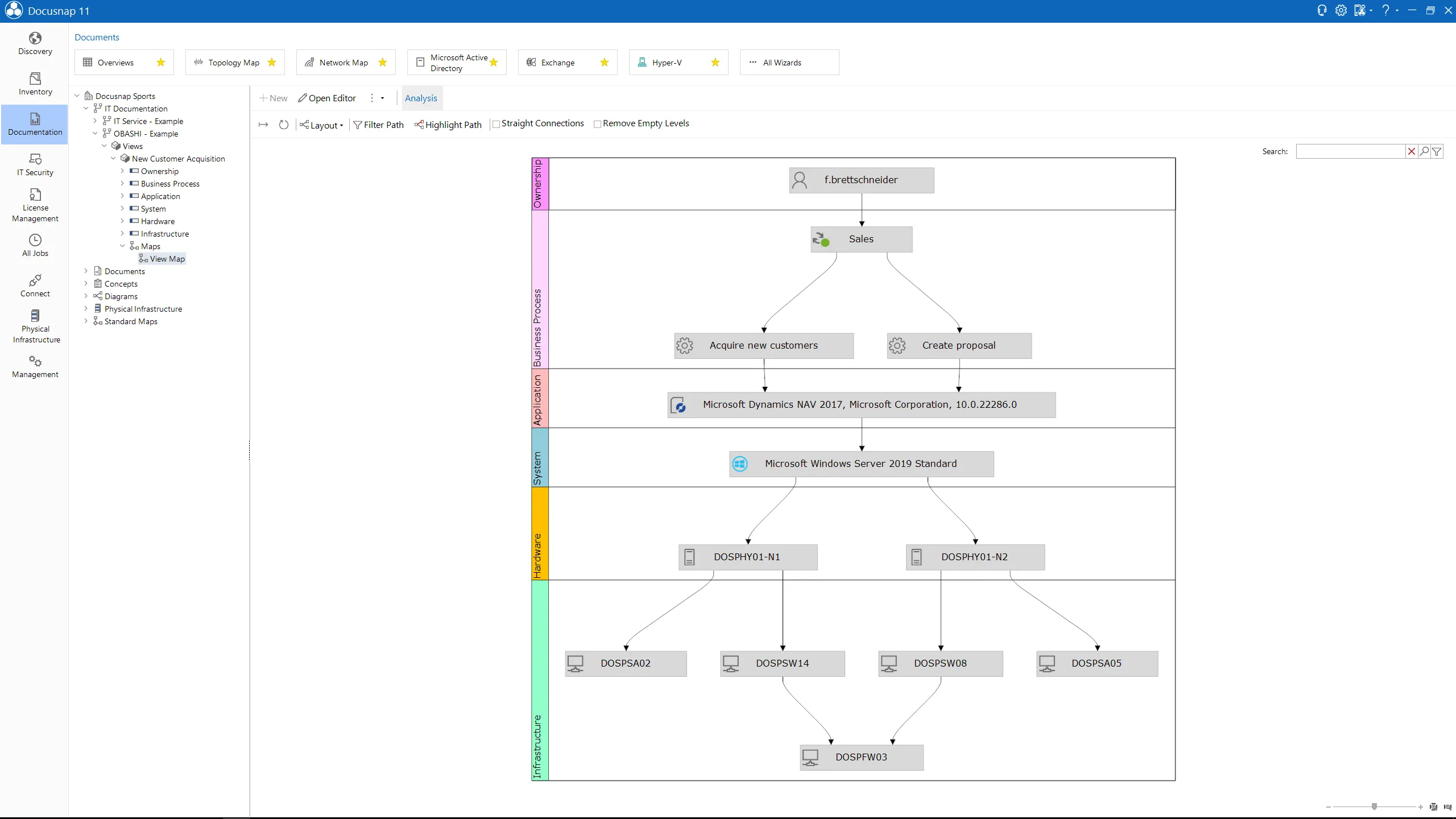 Docusnap Screenshot: View plan dependencies