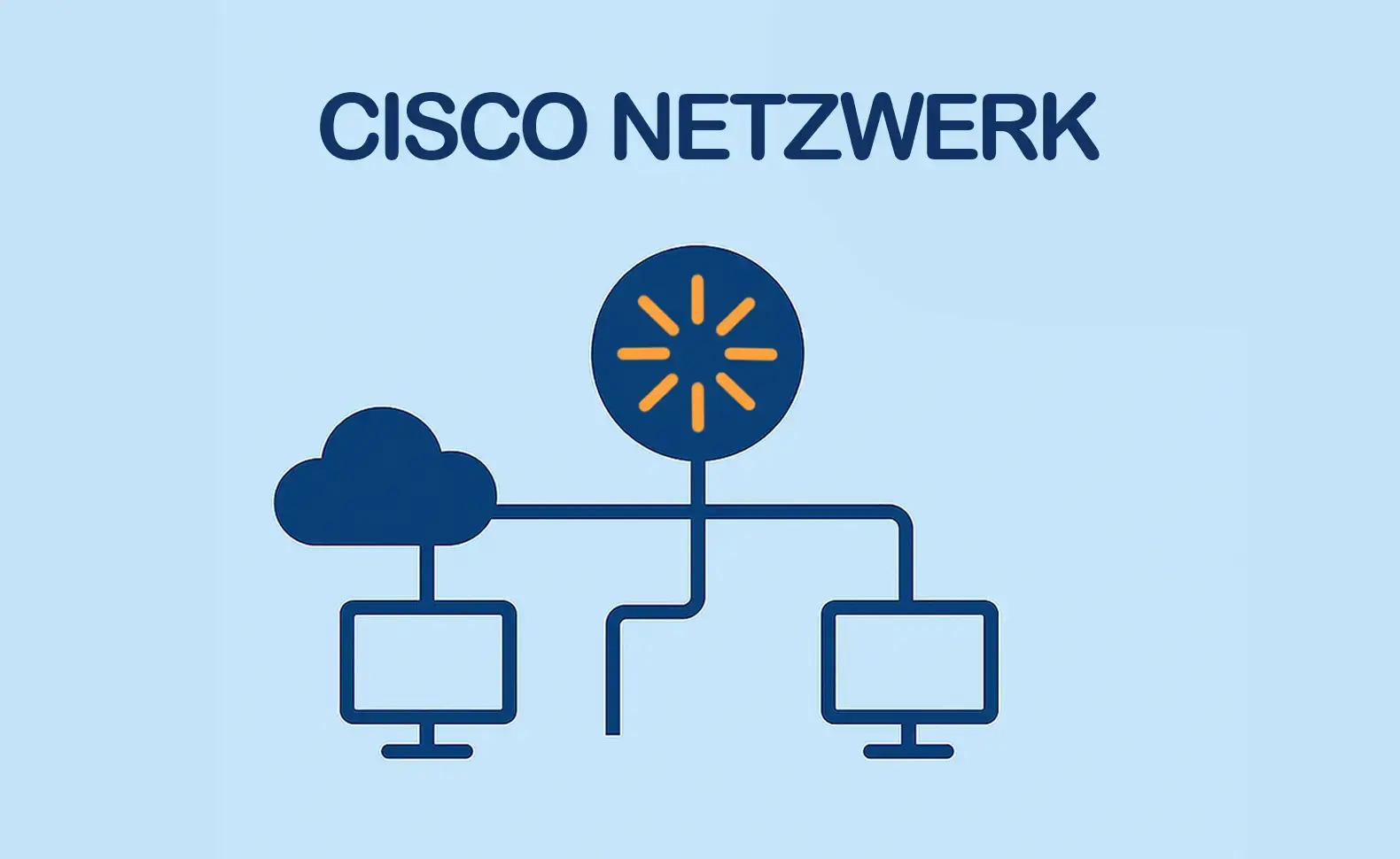 Cisco Netzwerk