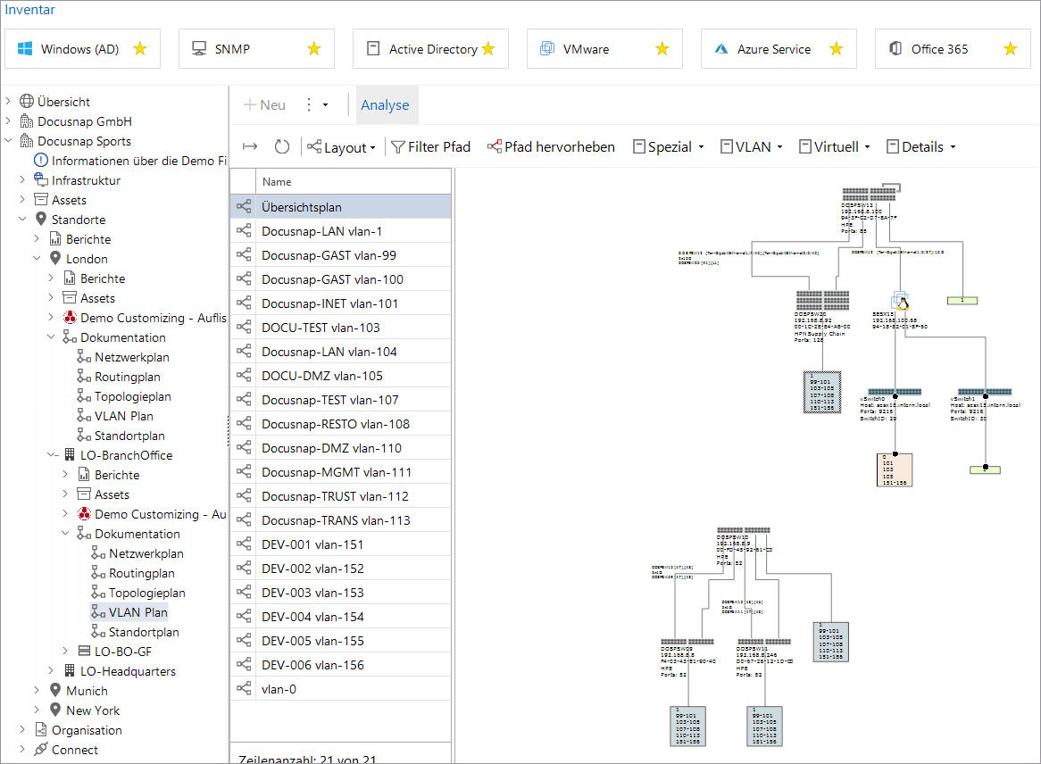 Docusnap VLAN-Plan: Automatisch generierte VLAN-Übersicht mit Standorten, VLAN-IDs und Topologie-Darstellung der Switch-Verbindungen