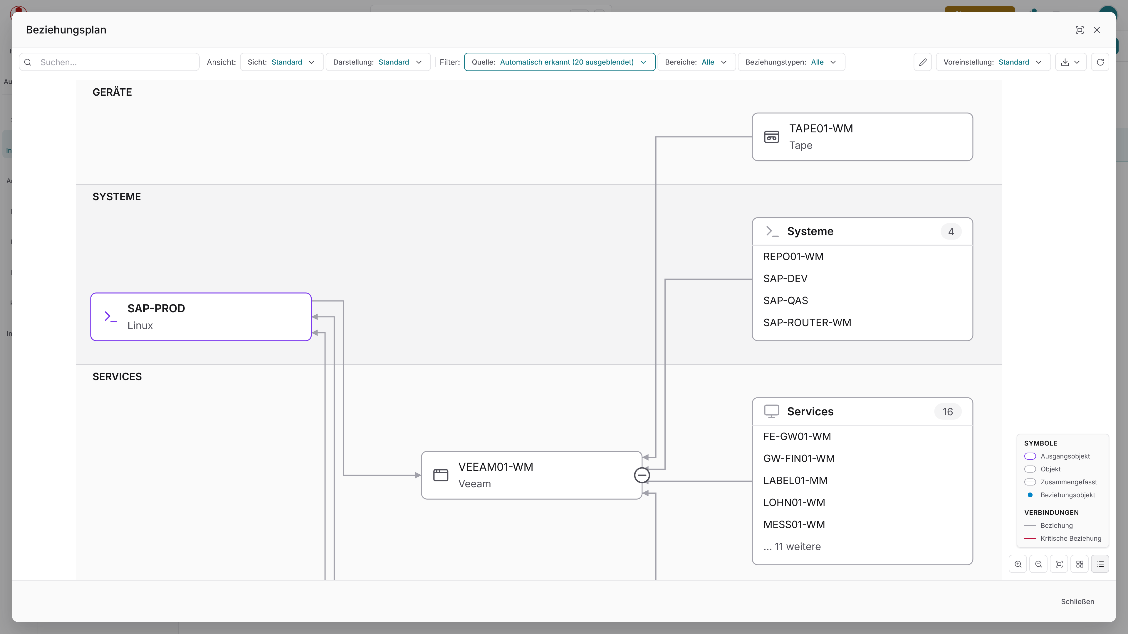 Docusnap365-Inventar mit dem Beziehungsplan eines Linux-Systems als Dialog mit Filtern für Sicht, Quelle und Bereiche, gegliedert in Geräte, Systeme und Services mit zusammengefassten Objekten