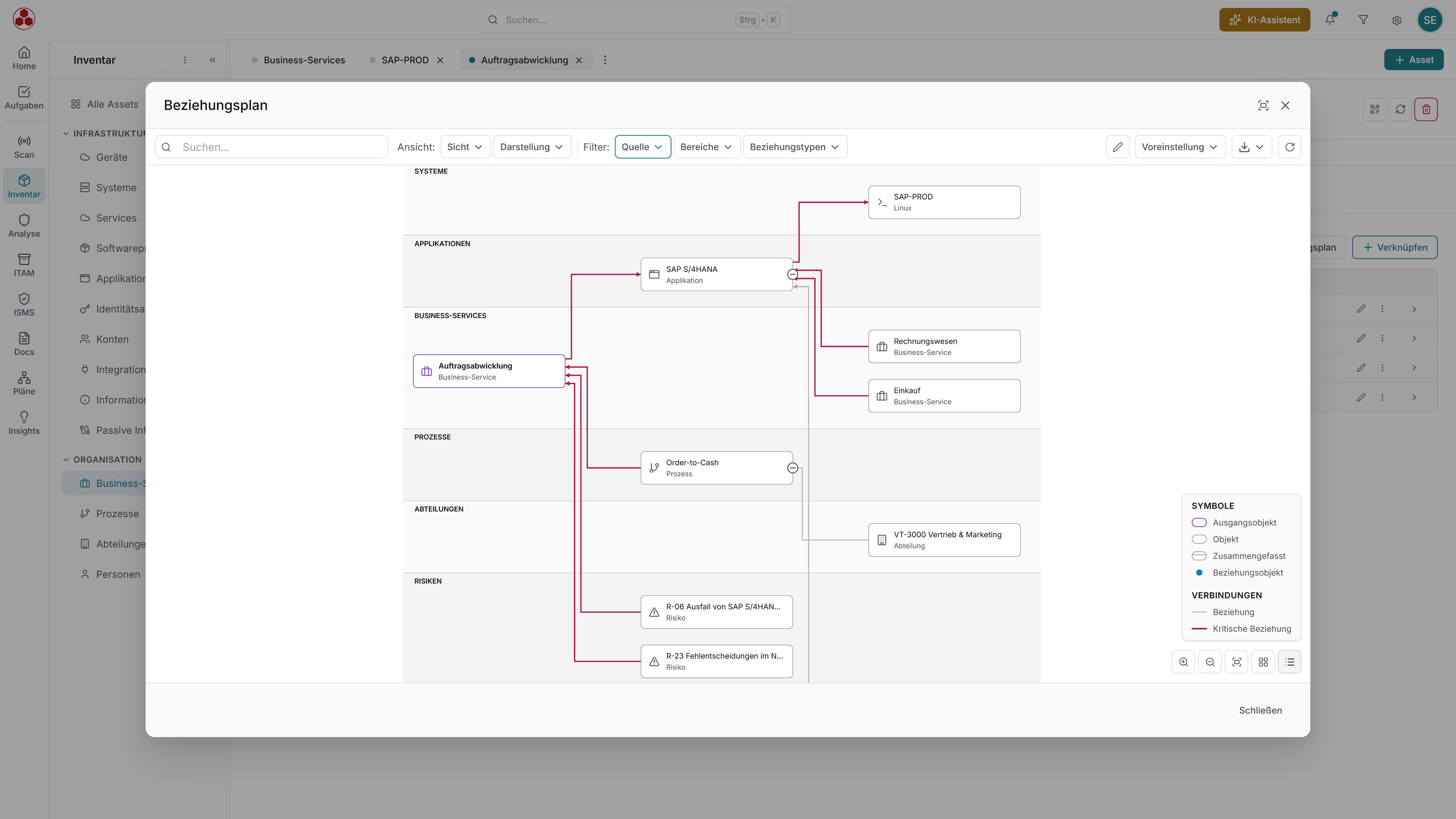 Docusnap365-Inventar mit dem Beziehungsplan eines Business-Services als Dialog, gegliedert in Systeme, Applikationen, Business-Services, Prozesse, Abteilungen und Risiken mit Legende der Verbindungen