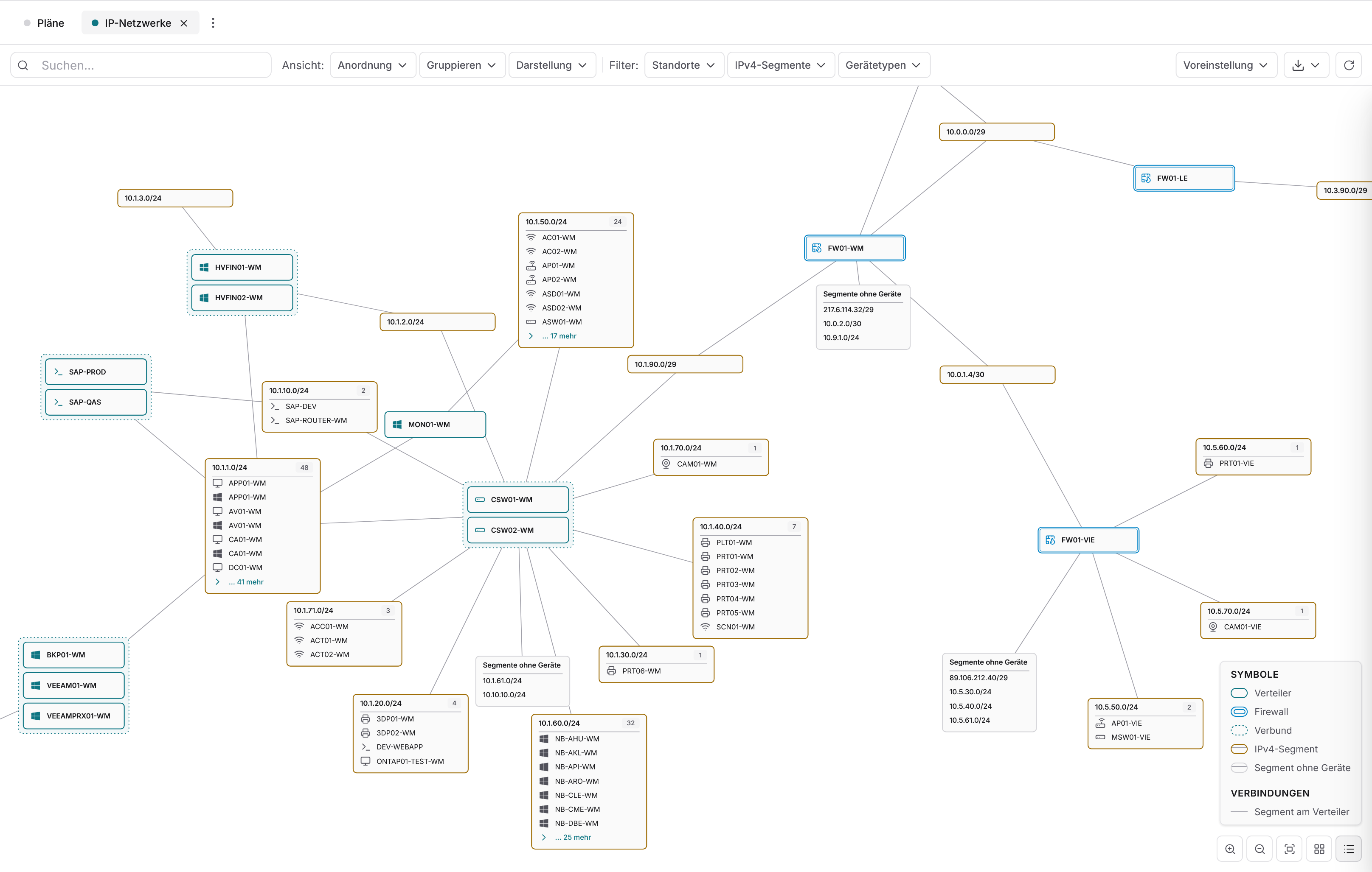 Docusnap365-Pläne mit vergrößertem Ausschnitt des Netzwerkplans IP-Netzwerke mit IPv4-Segmenten samt einzelnen Geräten, mehreren Firewalls, Verteiler-Verbünden und Segmenten ohne Geräte