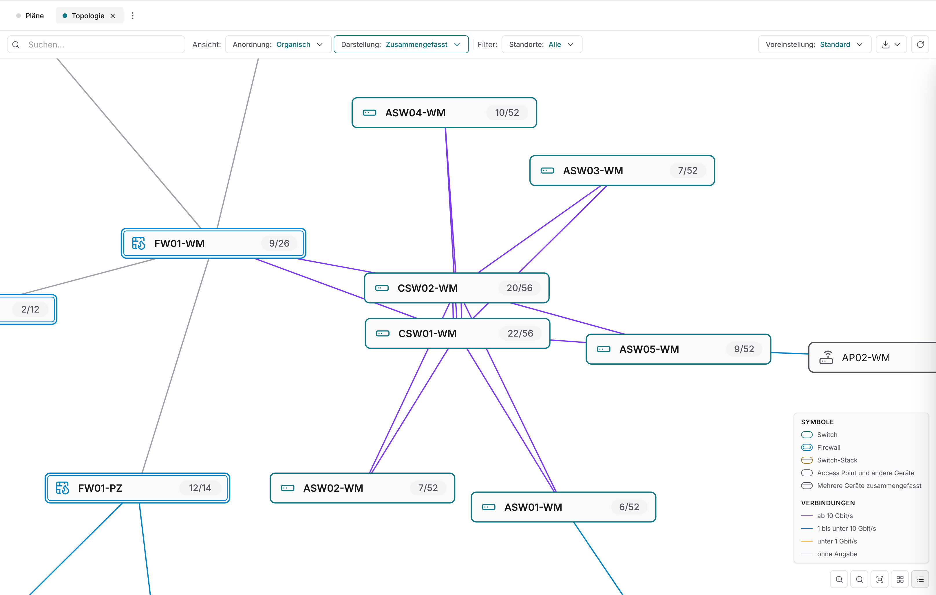 Docusnap365-Pläne mit vergrößertem Ausschnitt des Topologieplans, in dem Switches und Firewalls mit Portangaben verbunden und die Verbindungen nach Bandbreite ab 10 Gbit/s farbig unterschieden sind