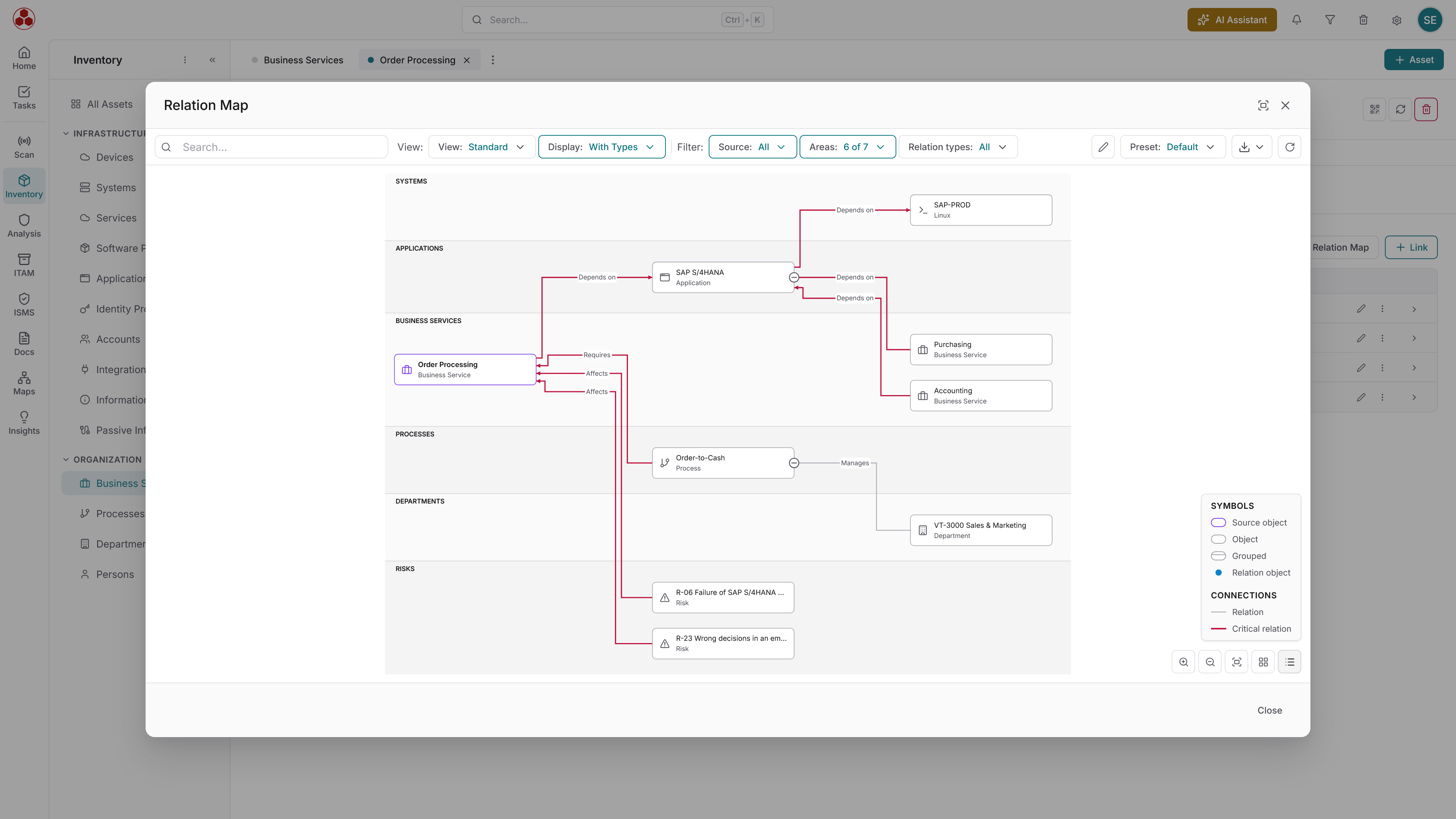 Docusnap365 Inventory Relation Map dialog for a business service with Systems, Applications, Business Services, Processes, Departments and Risks lanes and labelled critical relations