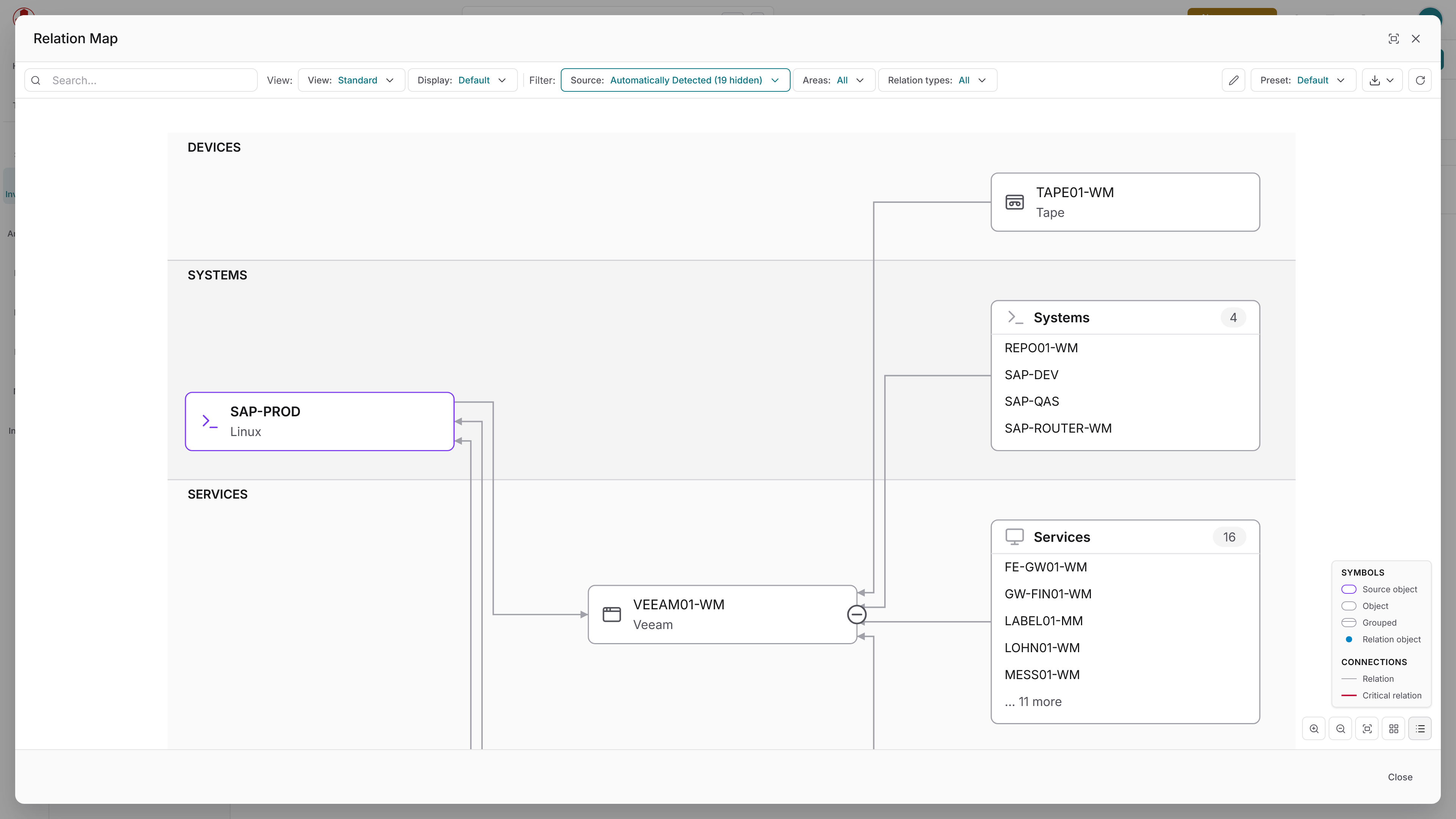 Docusnap365 Inventory Relation Map dialog filtered to automatically detected relations of a Linux system across Devices, Systems and Services lanes with grouped nodes and a legend