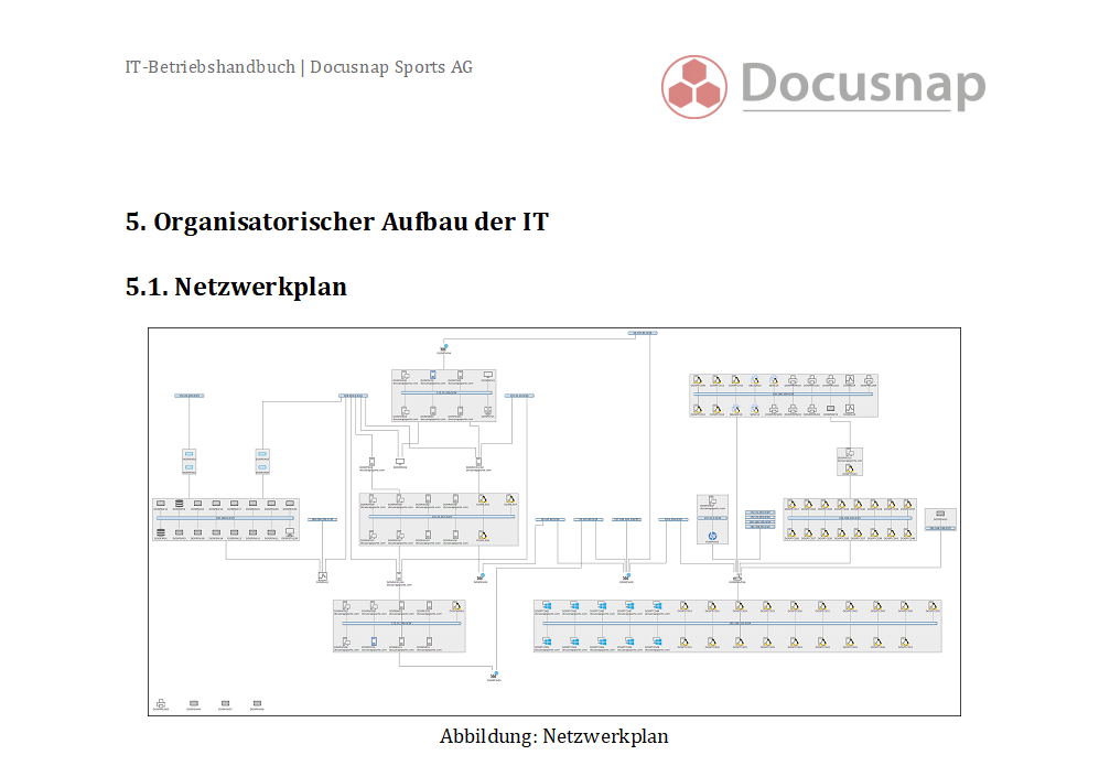 Placeholder: automatically generated network map in Docusnap 15
