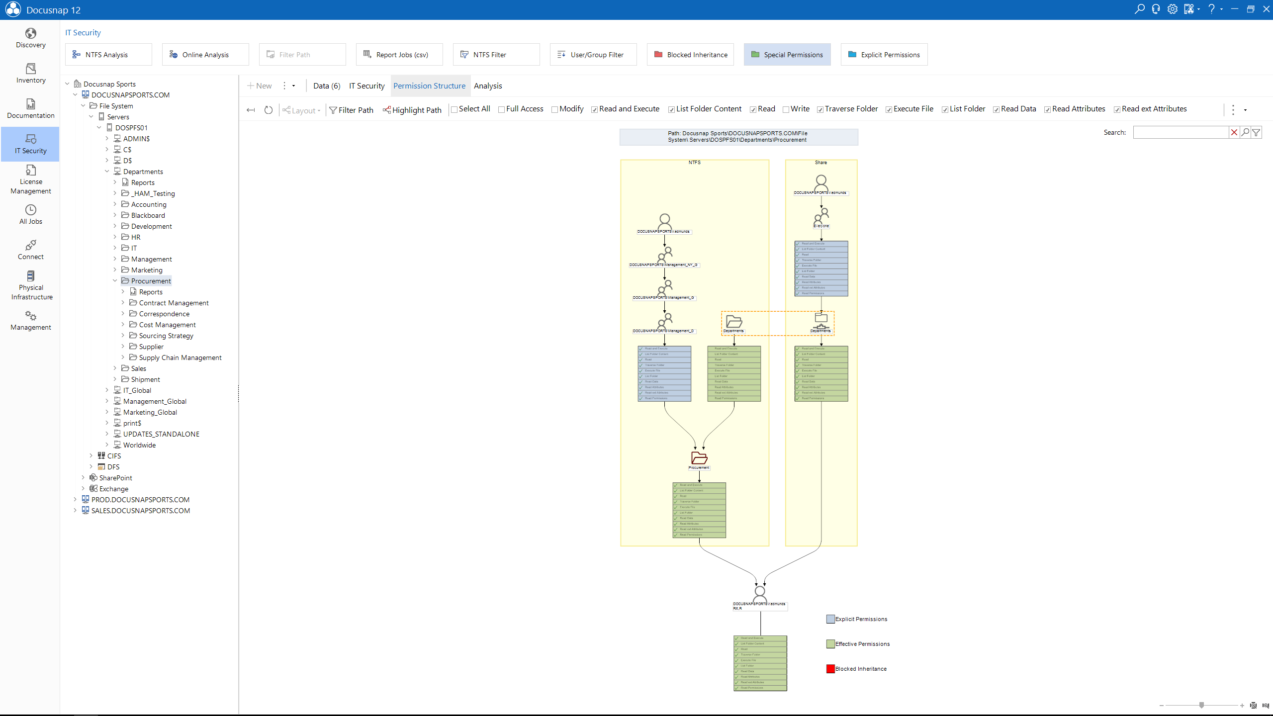 Placeholder: permission analysis in Docusnap 15, user view and resource view