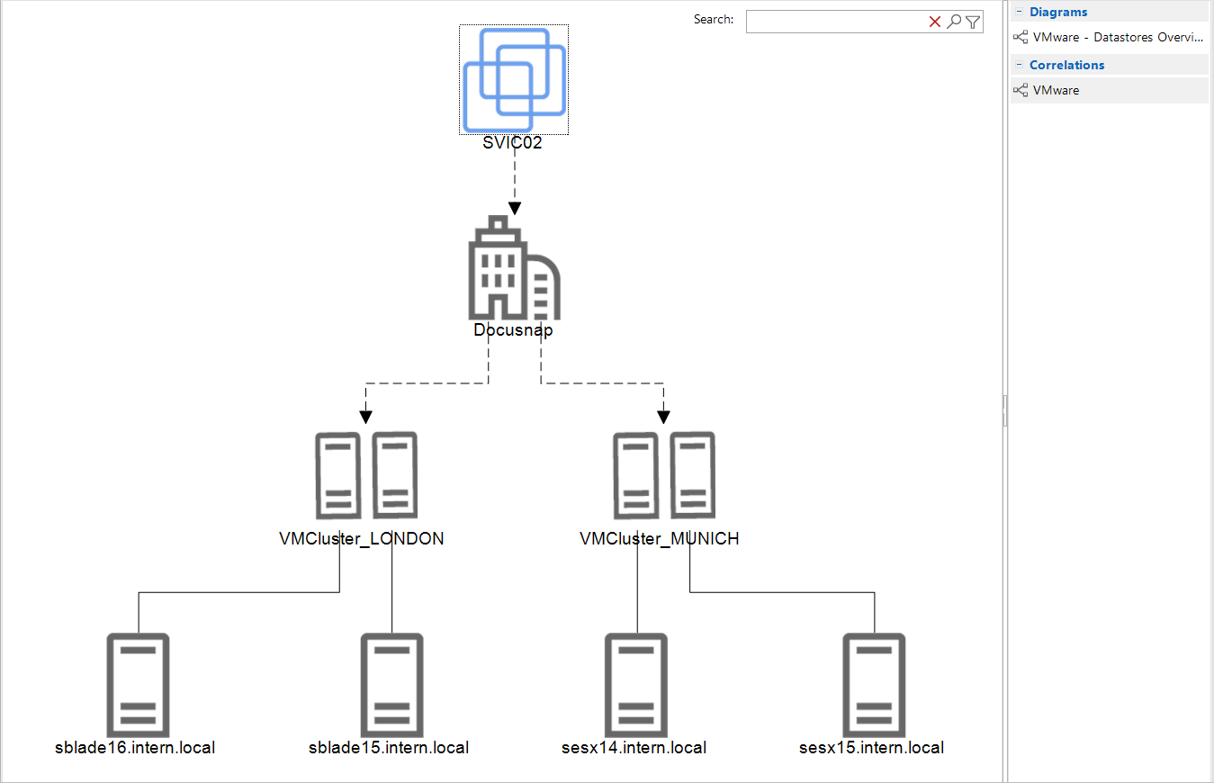 Placeholder: Docusnap 15 tree view with inventoried infrastructure