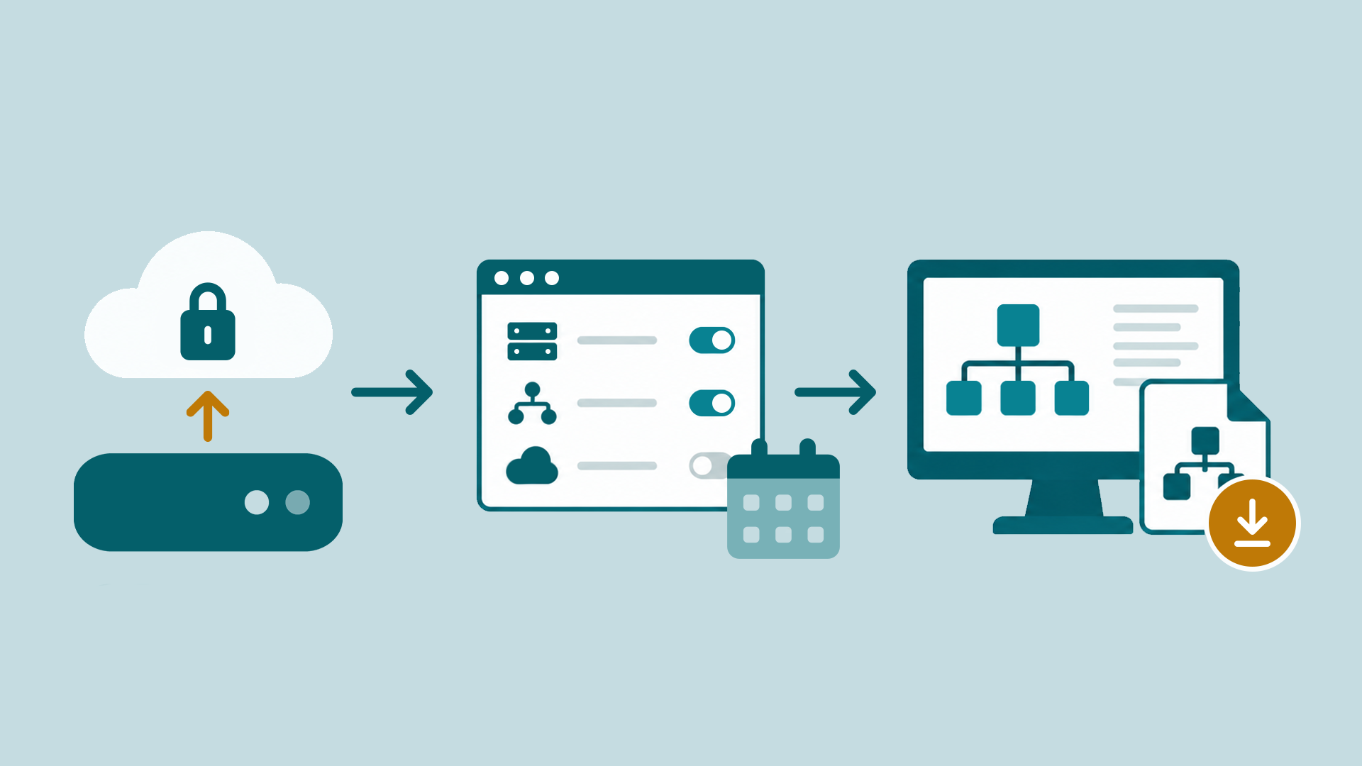 Placeholder: Docusnap365 data flow with the Docusnap Enterprise Gateway, scan and cloud CMDB