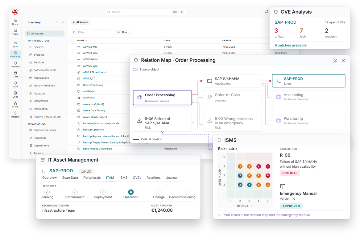 Docusnap365 product montage: relation map, inventory, CVE analysis, ISMS risk matrix and IT asset management
